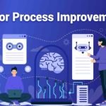 How to successfully implement Process Intelligence models in your business