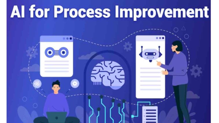 How to successfully implement Process Intelligence models in your business