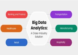 How Business Analytics Helps Organizations Stay Competitive