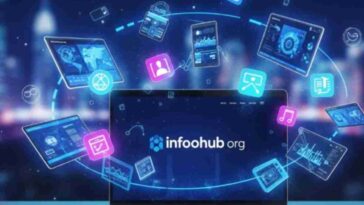 Infoohub org
