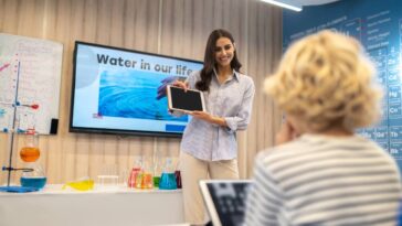 Electronic School Sign