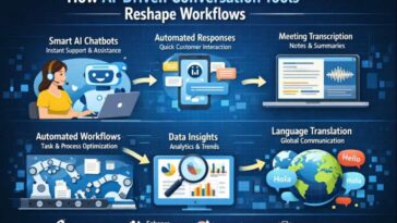AI-Driven Conversation Tools