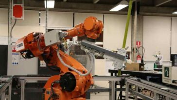 costs across industries