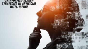 Uninformed Search Strategies in Artificial Intelligence