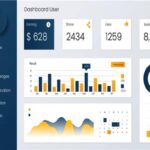power bi to optimize sales