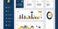 power bi to optimize sales