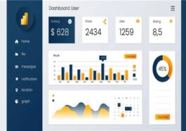 power bi to optimize sales