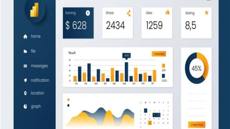 power bi to optimize sales