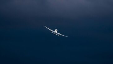 security monitoring in aviation