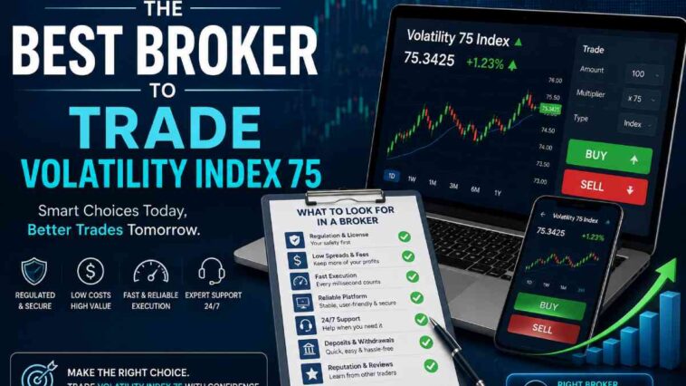 trade volatility